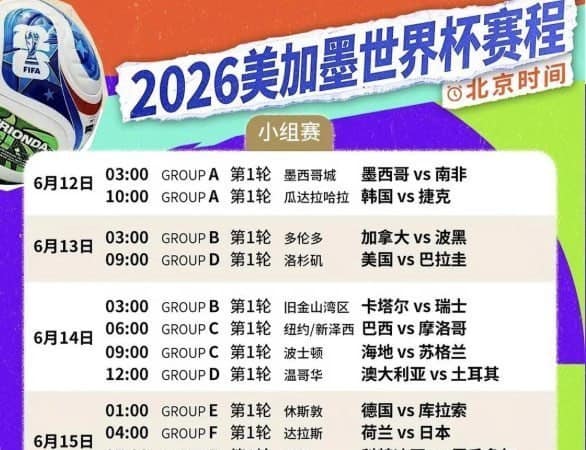 FIFA世界杯2026：赛程、分组、开赛时间与场馆一览