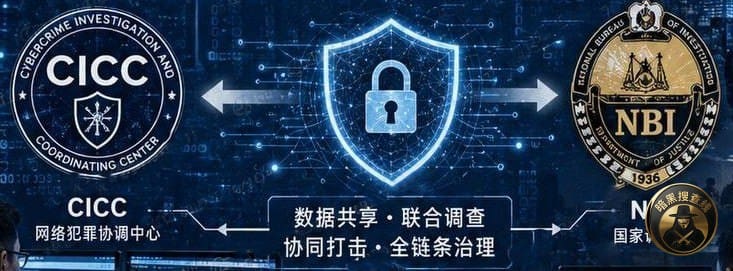 #菲律宾加强网络犯罪应对：CICC联手国家调查局打击网络诈骗