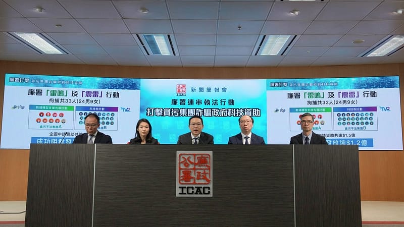 33 arrested over HK0 million fraud involving Hong Kong tech grant schemes