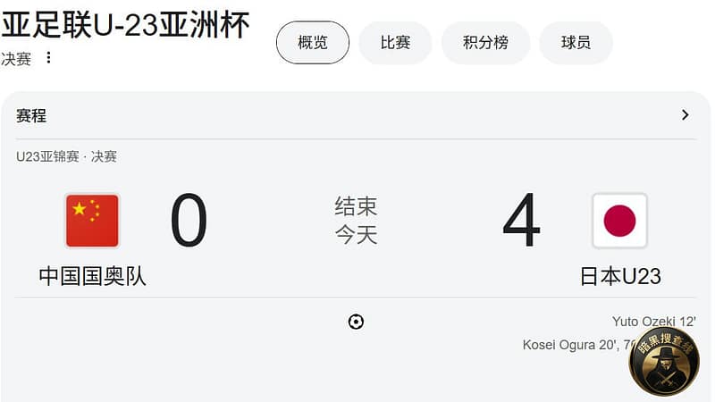 #亚洲杯：2026亚足联U23男足亚洲杯决赛，中国队 0:4
