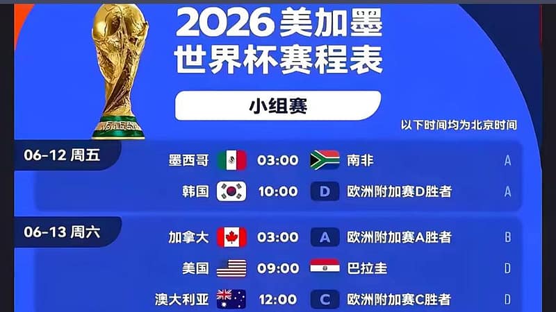 #群友投稿    2026年的世界杯马上就要开幕了。想当年，