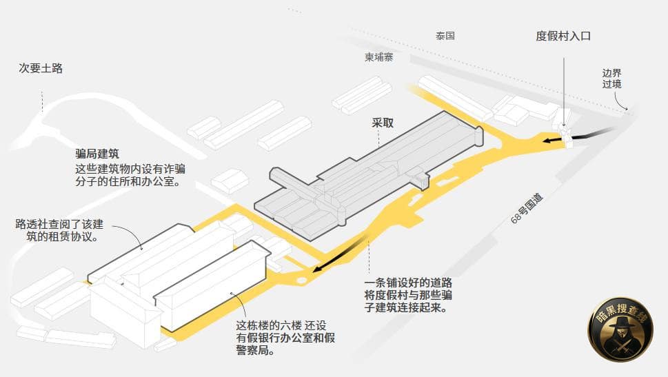 #柬富豪林亨将边境大楼租给电诈集团

据路透社昨日报道，